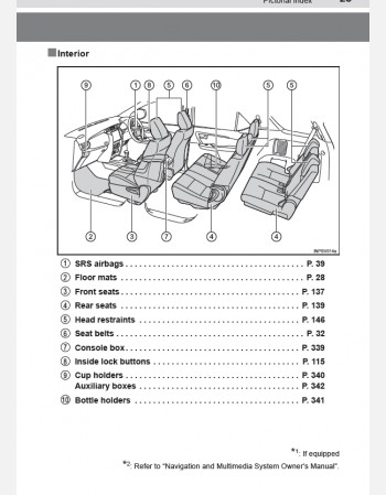 toyota fortuner 2024-2025 owners manual